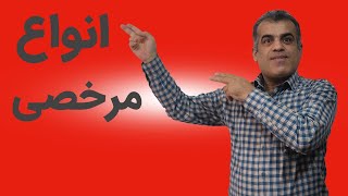 سیستم حقوق ودستمزد جلسه سیزدهم، مرخصی و انواع آنها