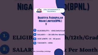 BPNL Recruitment | 4936  vacancy | Apply link in comment