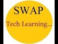 How to create Button in Java using AWT