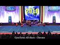 gymtyme chrome worlds day 1 2018