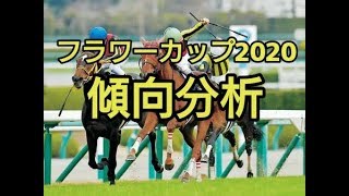 フラワーカップ2020　傾向分析　有力馬のなかではクリスティ