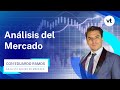 🔴 Análisis en Vivo de Mercados Financieros | Oportunidades de Trading y Estrategias | 9AGO24