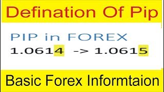 Stop Loss Take Profit Part 8 Forex Complete Course In Urdu - 