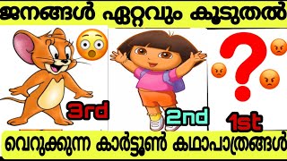 Most Disliked Cartoon Characters in The World Malayalam | Annoying Cartoon Characters Of All Time