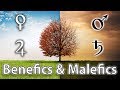 Benefic and Malefic Planets in Western Astrology