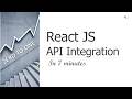 React JS API Integration