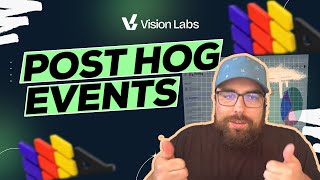 Understanding PostHog Events: From Auto-Capture to Backend Integration