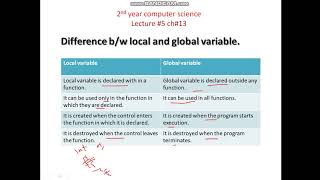 lec 5 ch 13, local variables , global variable , function definition , function declaration ,