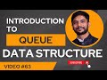 Introduction to Queue in Data Structures  FIFO, Enqueue, Dequeue, Real Examples
