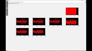 Importing Data in MATLAB, (PLOTTING GRAPHS)