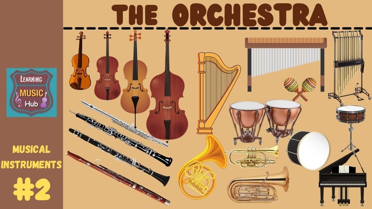 THE ORCHESTRA | INSTRUMENTS OF THE ORCHESTRA | CONDUCTOR | LESSON #2 ...