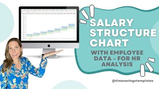 Human Resource Compensation: Customize Salary Structure Chart with Employee Data