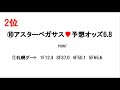 キーンランドカップ2019予想／気になる馬ランキング【後半】