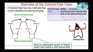 The Java ForkJoinTask Class