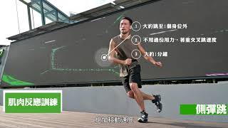 【築月2020「築動力量」】第四回｜“Construction Fitness Power” Session 4