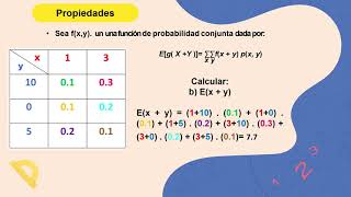 Valor esperado o esperanza matemática de variables bivariadas