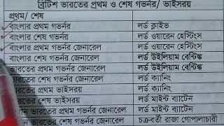 ব্রিটিশ ভারতের সকল গভর্নর জেনারেল/ভাইসরয় একসাথে