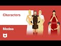 Medea by Euripides | Characters