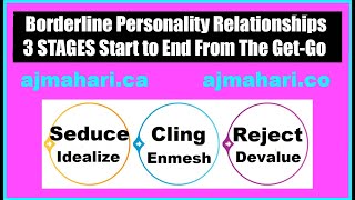 BPD Relationship 3 Stages Beginning is Start of End Codependents New or Still Healing