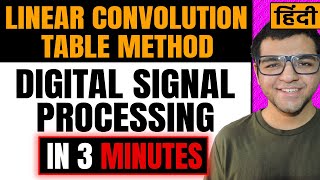 linear convolution tabular method