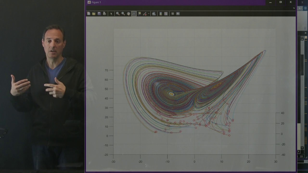 Neural Network Dynamics Youtube