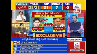 Pratap Simha To Win In Mysuru; Exit Poll Analysis With Politicos \u0026 Experts