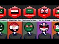 What If Israel 🇮🇱 Accepts Islam ☪️  - Reaction From Different Countries