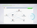 datawalk fast testing of fraud schemes and scenarios