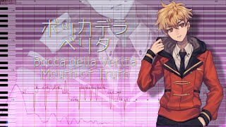 【UTAU Tuning Video】Bocca della Verità【湯鬱声からすrebellion -again-】+ improvs UST