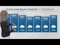 Cleveland and Northeast Ohio weather forecast: Look for a rainy, windy Saturday