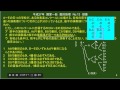 平成27年・国家一般・数的処理・no.13・順番・過去問・解説