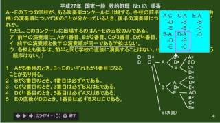 平成27年・国家一般・数的処理・No.13・順番・過去問・解説