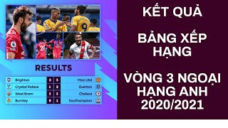 Kết quả vòng 3 Ngoại Hạng Anh | MU THẮNG KHÓ TIN | Bảng xếp hạng Premier League 2020/2021 mới nhất
