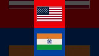 USA VS INDIA #RedorBlue #countryballs #indonesia #india  #flagtrend #globalflags #国旗クイズ #vs