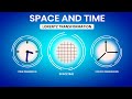 Easy Way to Understand Special Relativity | Lorentz Transformation | Time dilation