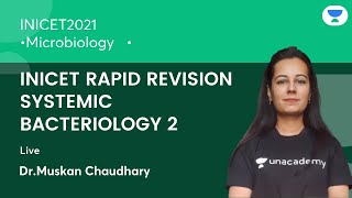 INICET Rapid Revision Systemic Bacteriology 2 | Microbiology | Let's Crack NEET PG | Dr.Muskan
