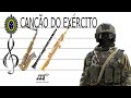 Partitura Dobrado Canção do Exército - Sax Tenor, Soprano, Clarinete (Bb)