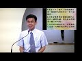 20200426【十字架 許韜傳道】基督教浸信會台南三一堂