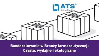 Banderolowanie w branży farmaceutycznej: czyste, wydajne i ekologiczne