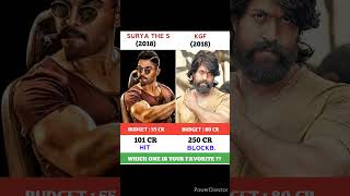 Surya The Soldier Vs KGF Movie Comparison || BoxOfficeCollection #shorts #suryathesoldier #kgf #kgf2