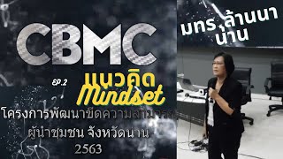 CBMC2 แผนธุรกิจเพื่อชุมชนคืออะไร? | แนวคิด CBMC Mindset มทร.ล้านนา น่าน