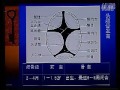 中医儿科学视频讲座 儿科学 01 flv