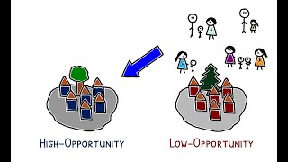 Can Policy Create Moves to Opportunity?