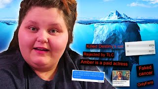 The Amberlynn Reid Iceberg Explained