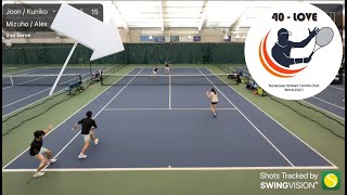 Tennis Doubles Positioning | 40-LOVE Tennis  Academy