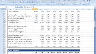 10.Valuation Multiples