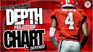 The Georgia Football Defense is Absolutely STACKED | Post-Spring Depth Chart Projection
