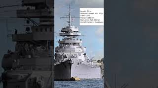 Naval Legend The Battleship Bismarck