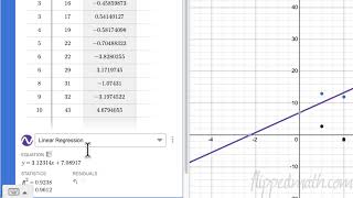 AP STATISTICS DESMOS Unit 2 Quick Review