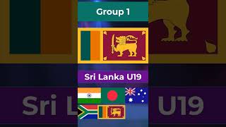 🏆U19 Women's World Cup 2023✅Super Six Groups Teams #shorts
